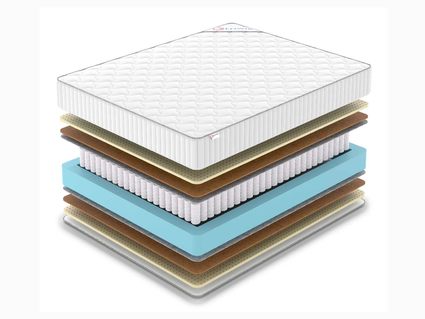Матрас Denwir CLASSIC MIDDLE SOFT TFK 748