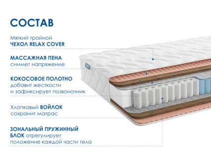 Матрас Димакс Relmas Twin Cocos 3Zone 31
