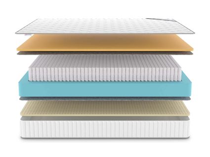 Матрас Denwir CLASSIC MEMO SOFT S1000 553