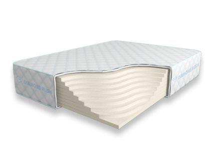 Матрас Diamond Rush Solid HR 27 SD 29