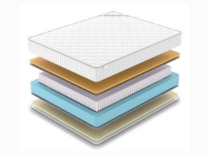 Матрас Denwir CLASSIC MEMO SOFT S1000 553