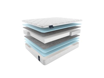 Матрас Materlux Mirandela Multi 37