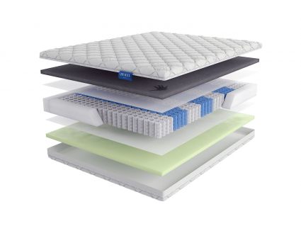 Матрас LineaFlex Elegante 34