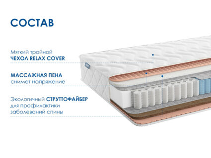 Матрас Димакс Relmas Solid 3Zone 31