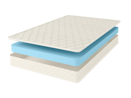Матрас Comfort Line Eco Roll Slim 43