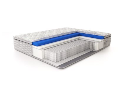 Матрас Nuvola Gamma hard 1000 594