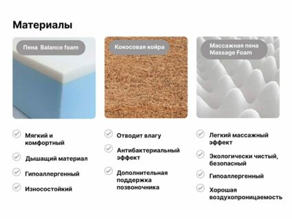 Матрас Димакс Оптима ролл массаж лайт 180