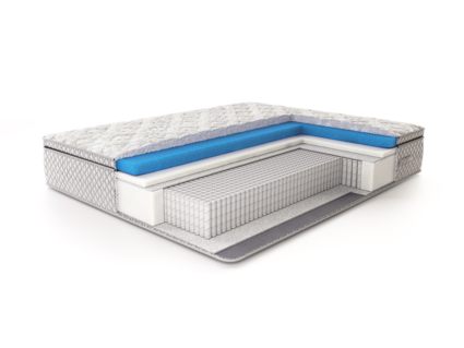 Матрас Nuvola Gamma soft 1000 594